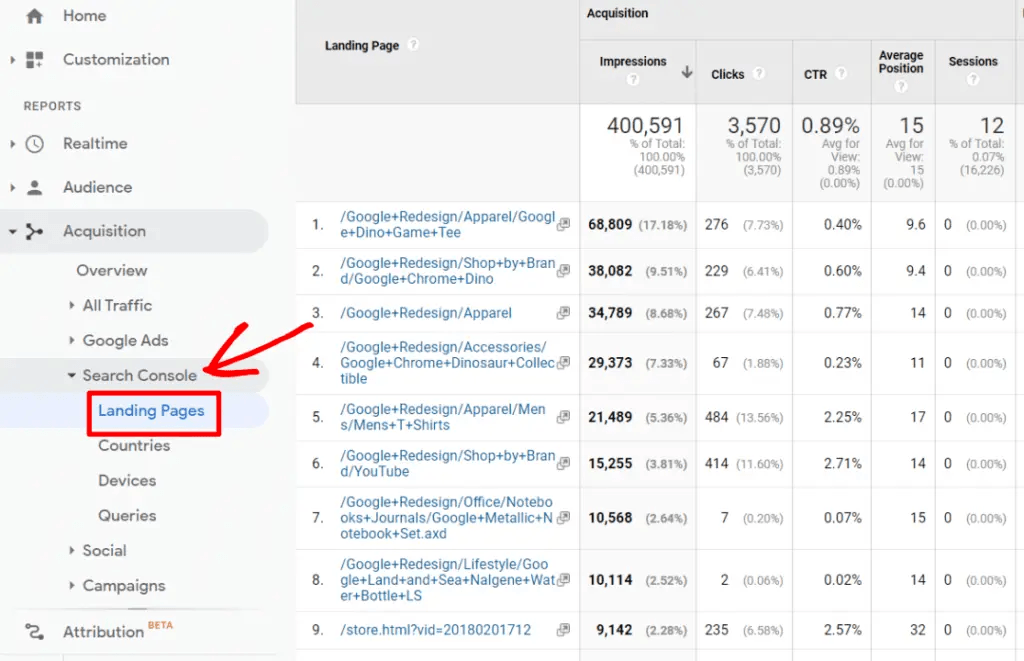 MonsterInsights WordPress Acquisition Search Console Landing Pages