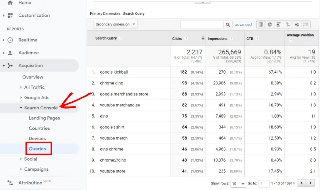 Monsterinsights wordpress acquisitions search console queries