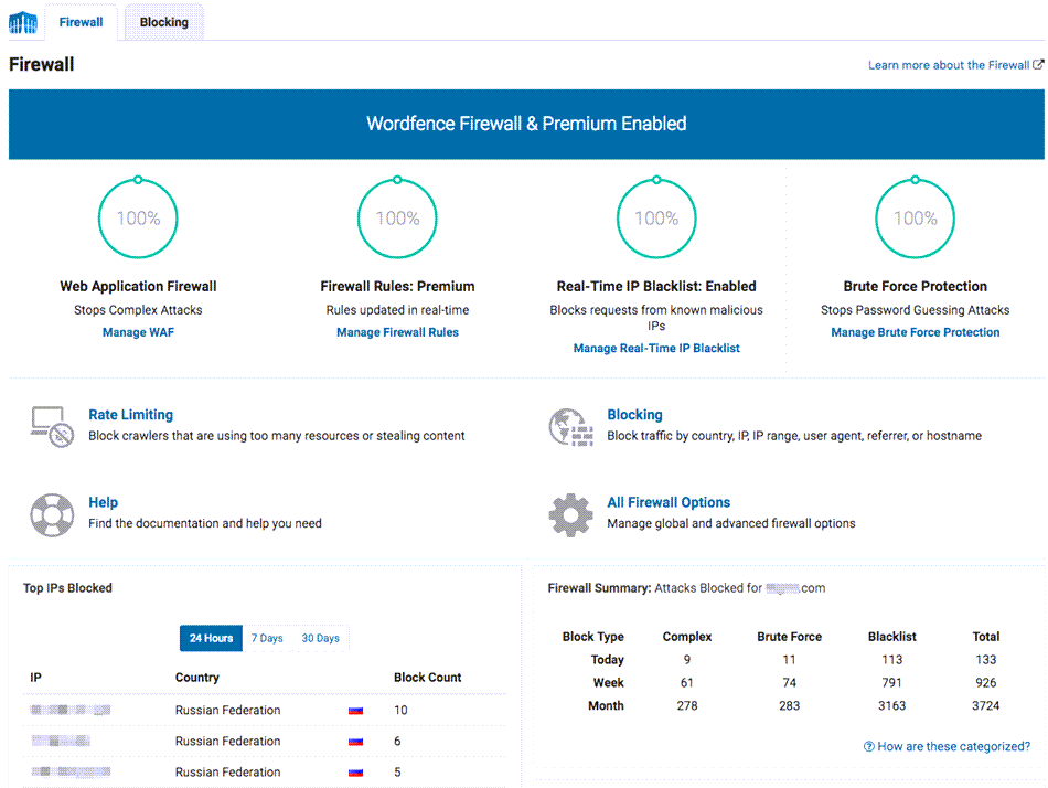 The firewall protects your site from common types of attacks and known security vulnerabilities