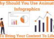 Why Should You Use Animated Infographics To Bring Your Content To Life
