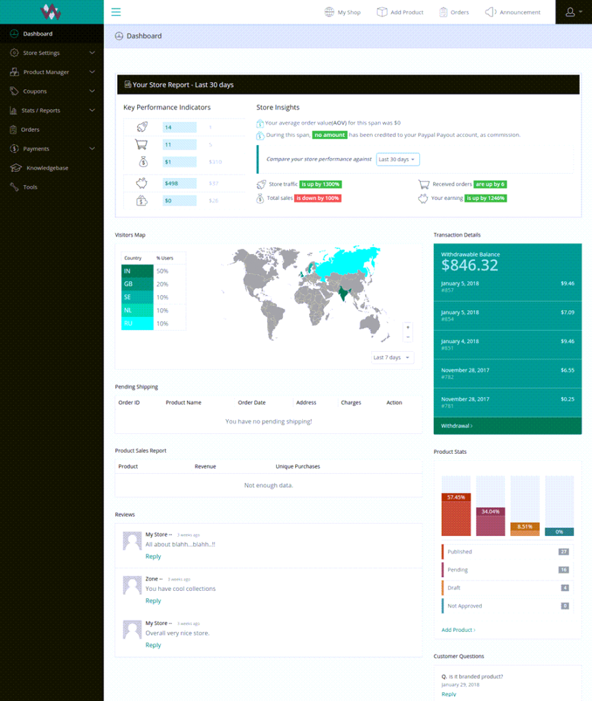 9 Best WooCommerce Multi Vendor Plugins 2023 (Compared)