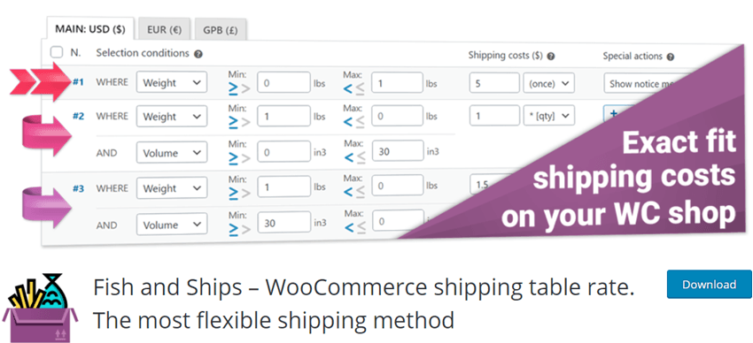 10 Best Flat / Table Rate Shipping Plugins for WooCommerce 2023