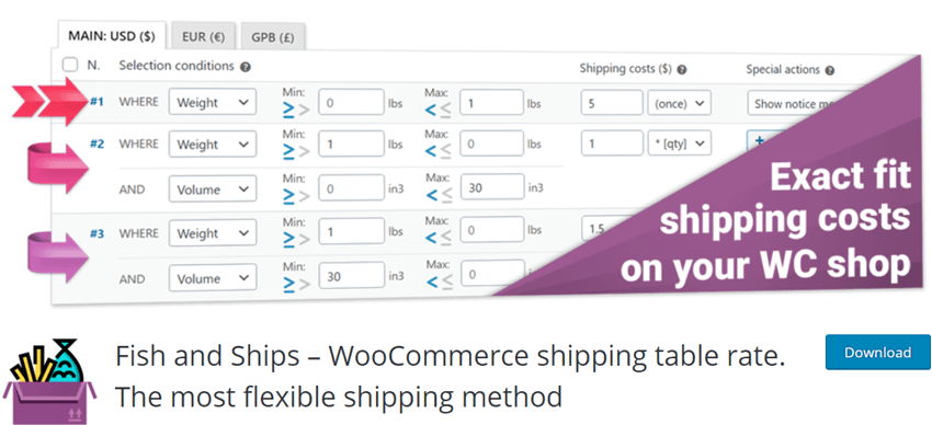 Fish and Ships – WooCommerce shipping table rate. The most flexible shipping method