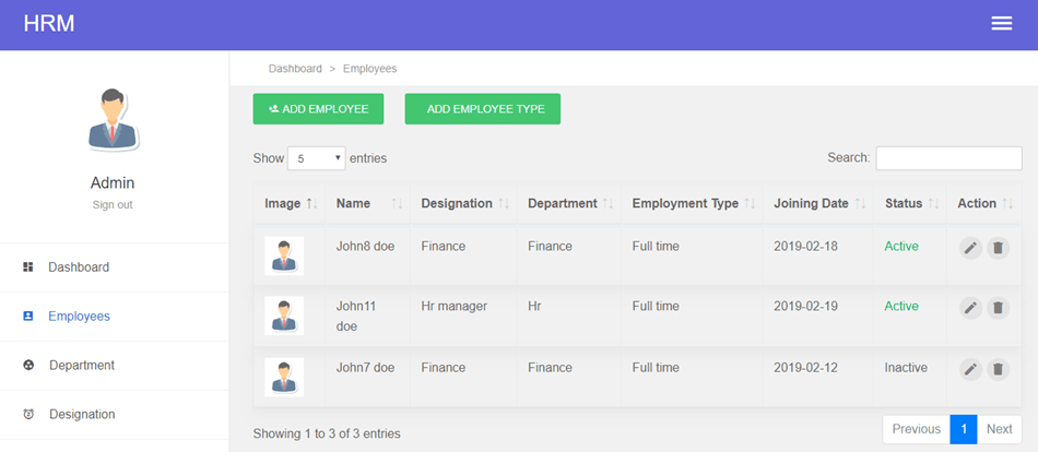 HRM Employees list Dashboard In WordPress