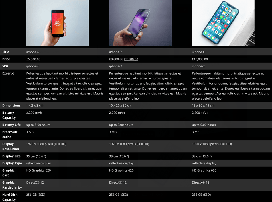 Mobile Feature Comparison example