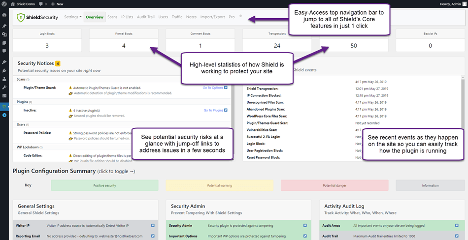 Shield Security Two Factor authentication Setting