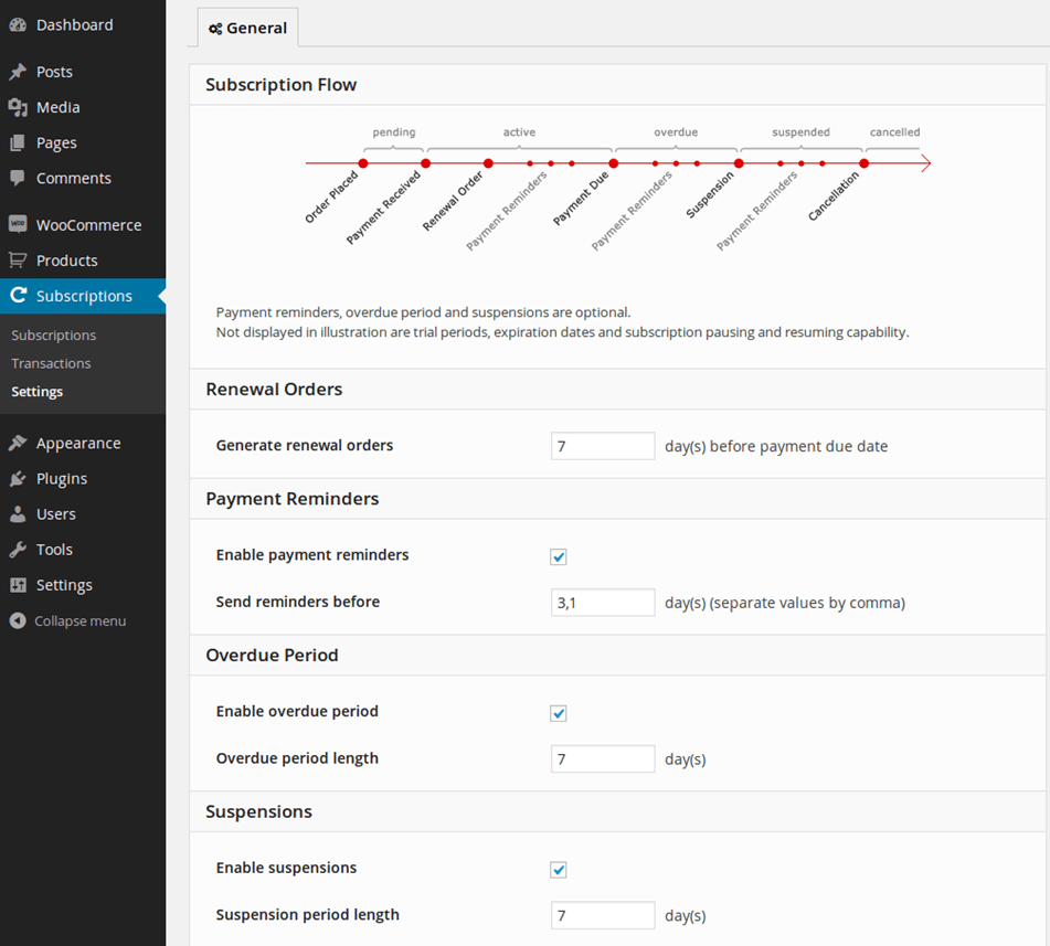 Subscription Flow General Chart Setting