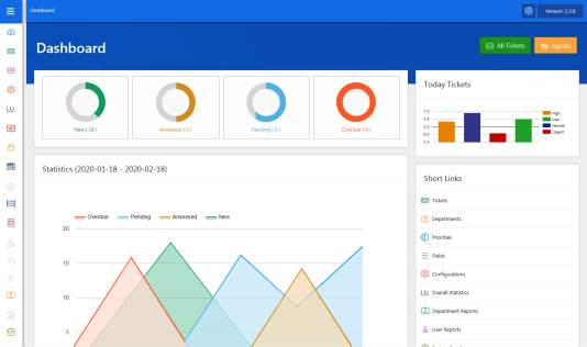 Admin Support Ticket Dashboard