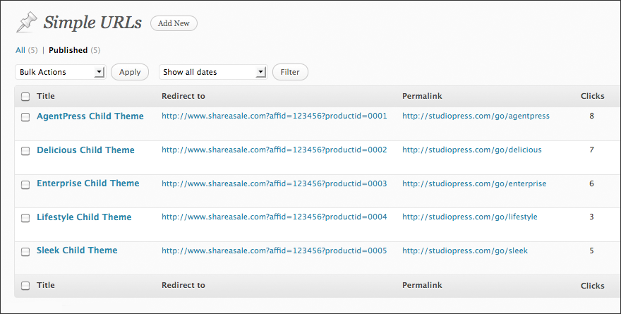 Affiliate Url Management Screen