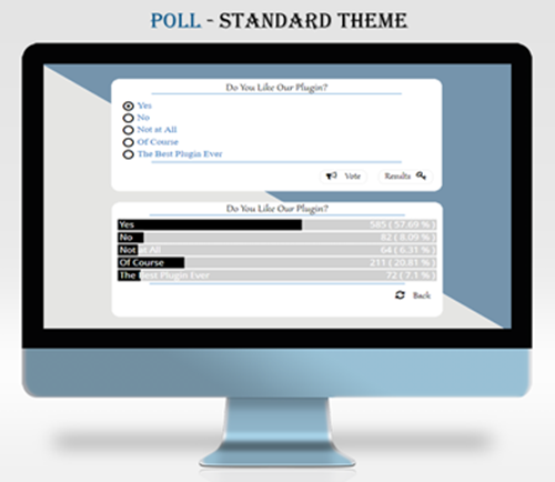 An Example Of Plugin in Action With Standard Poll Theme