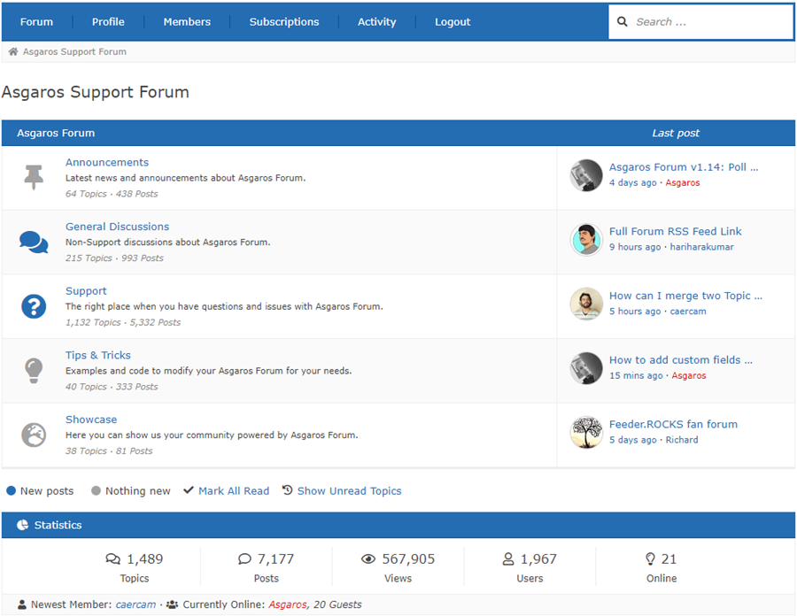 Asgaros Support Forum Overview