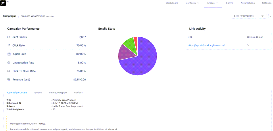 CRM Email Campaign Reports