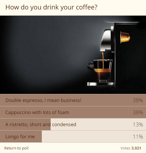 Example Of A Poll Standard Layout