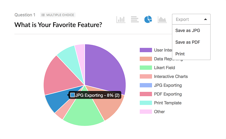 Favourite Feature Survey Reports Screenshot