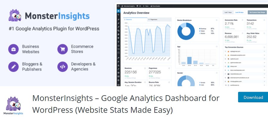 MonsterInsights – Google Analytics Dashboard for WordPress (Website Stats Made Easy)