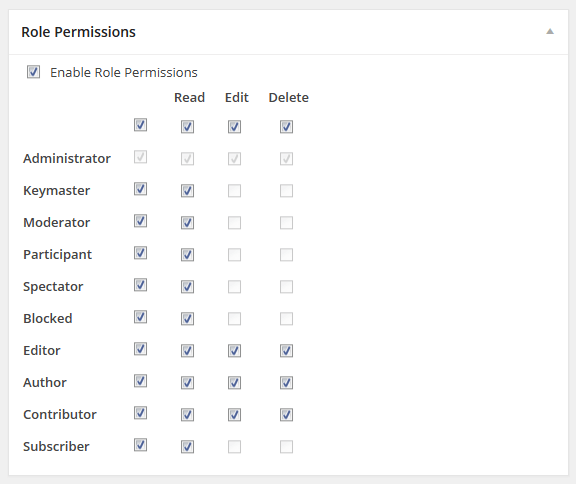 User Role Extended Permission Screenshot