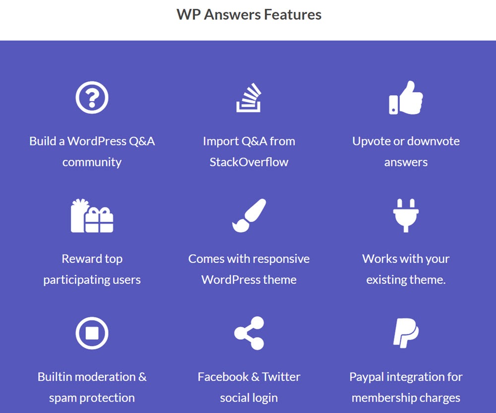 WP Answers Features