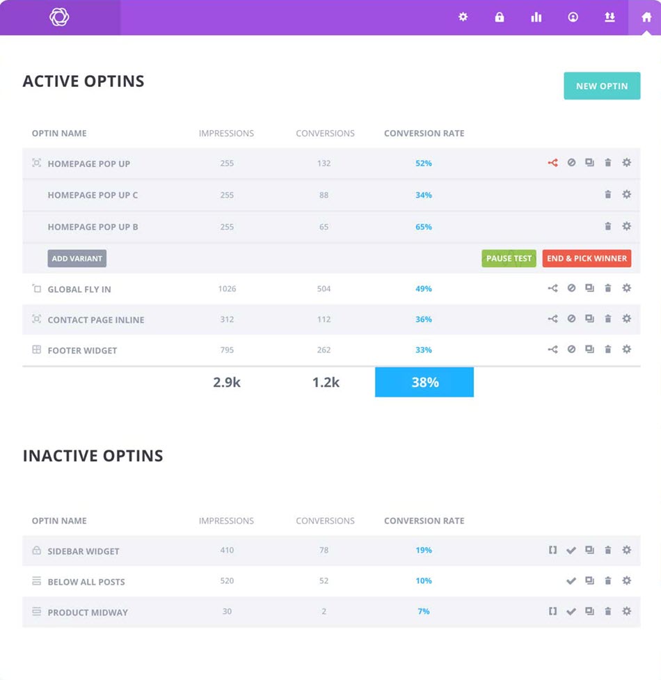 bloom large dashboard