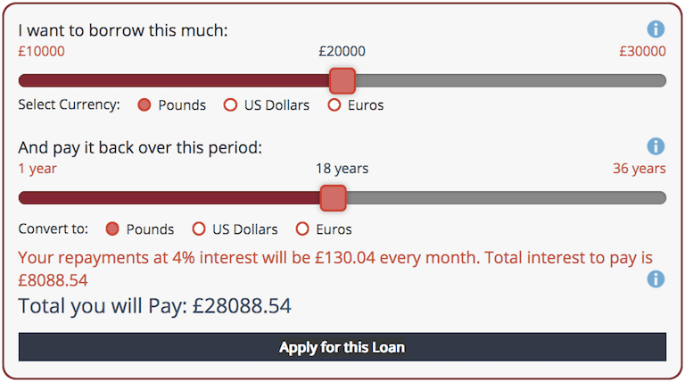 interest Calculator Plugin Screenshot