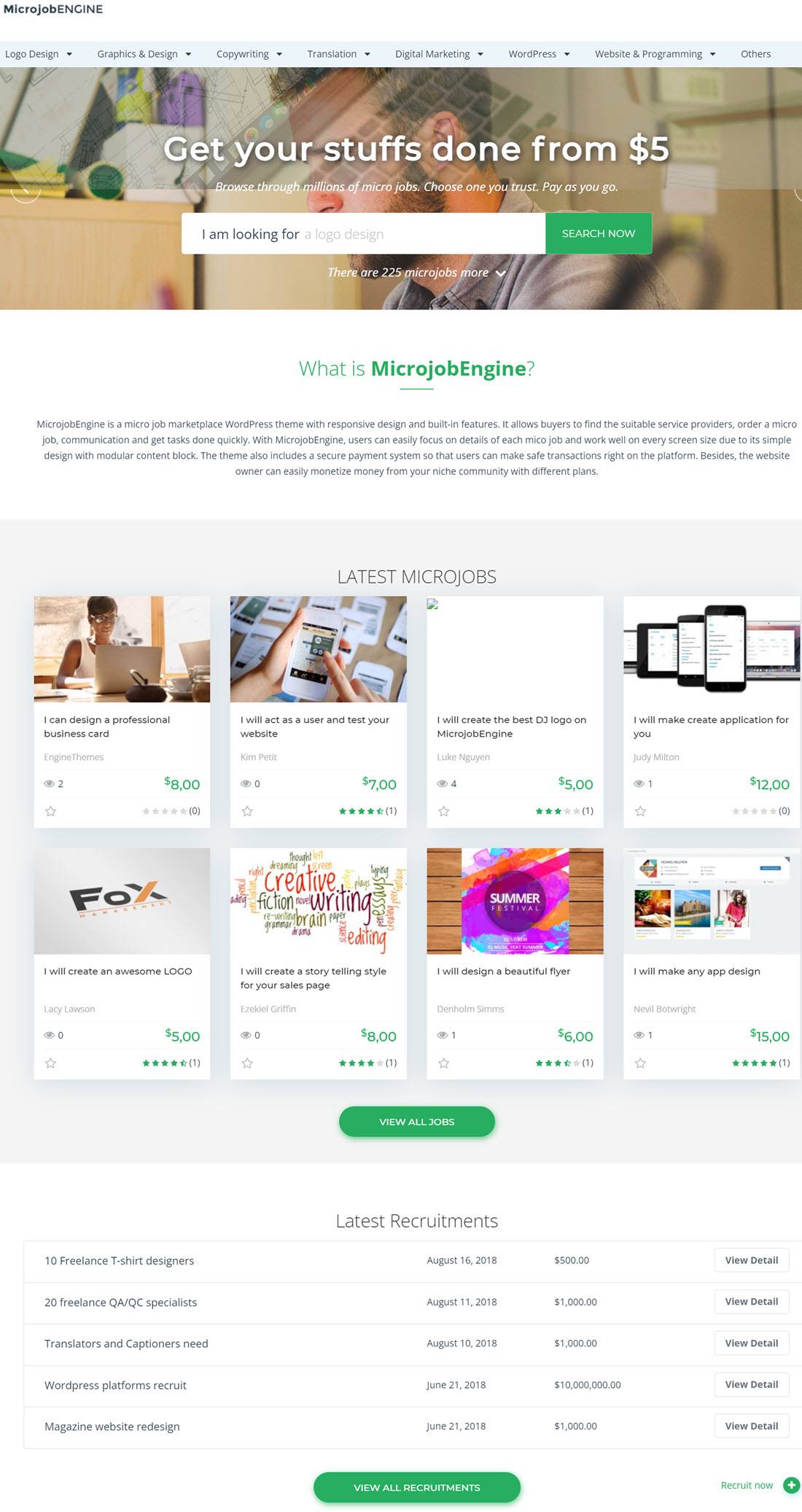 MicrojobEngine premium & authorized WordPress Theme