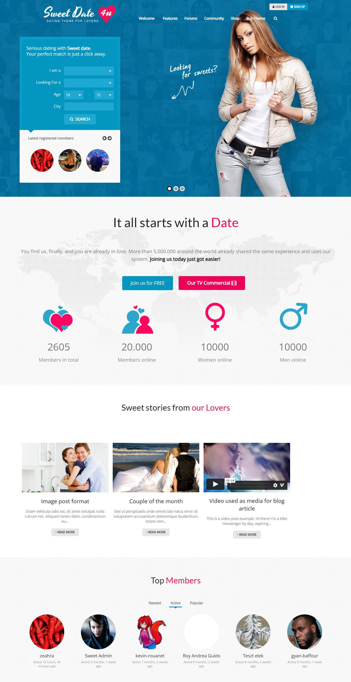 Sweet Date More than a WordPress Dating Theme Demo