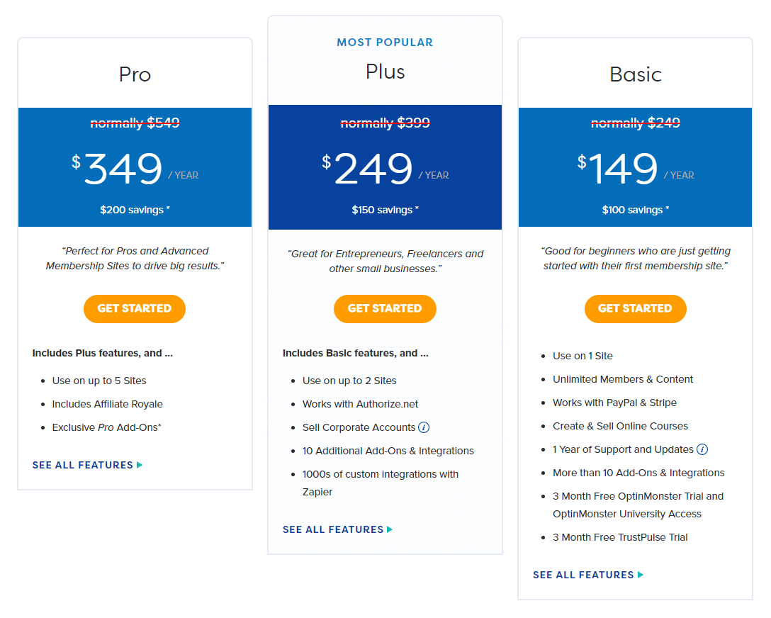 memberpress pricing plans