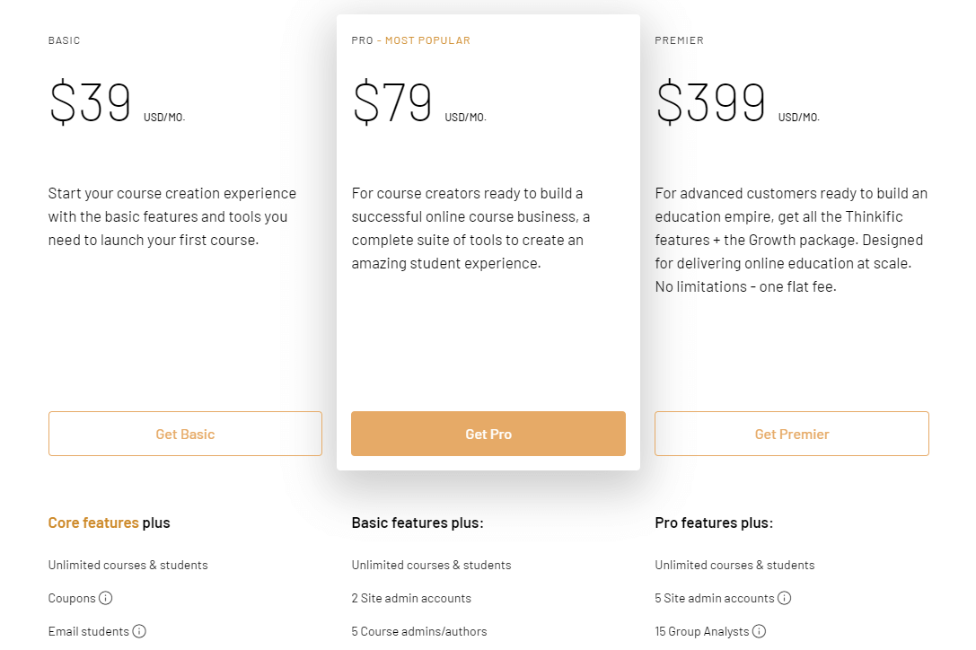 thinkific pricing plans