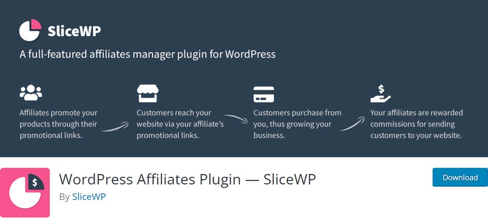 SliceWP WordPress Affiliates Plugin