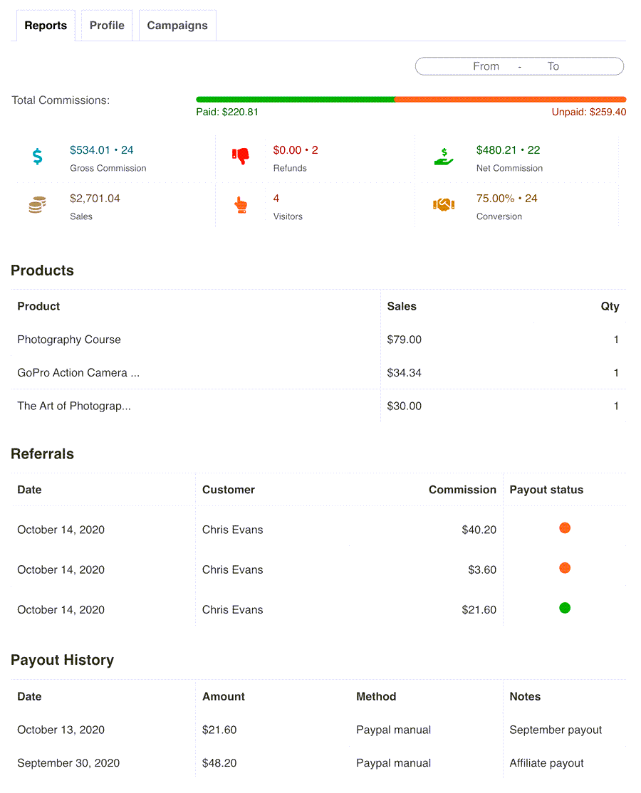 my account dashboard for affiliated users in affiliate plugin for woocommerce