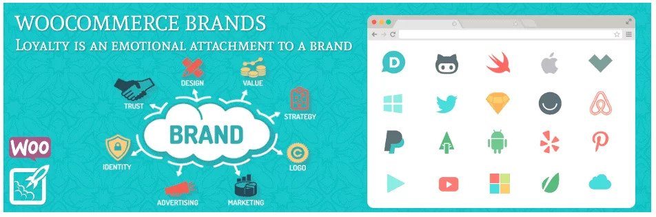 Brand For WooCommerce Plugin