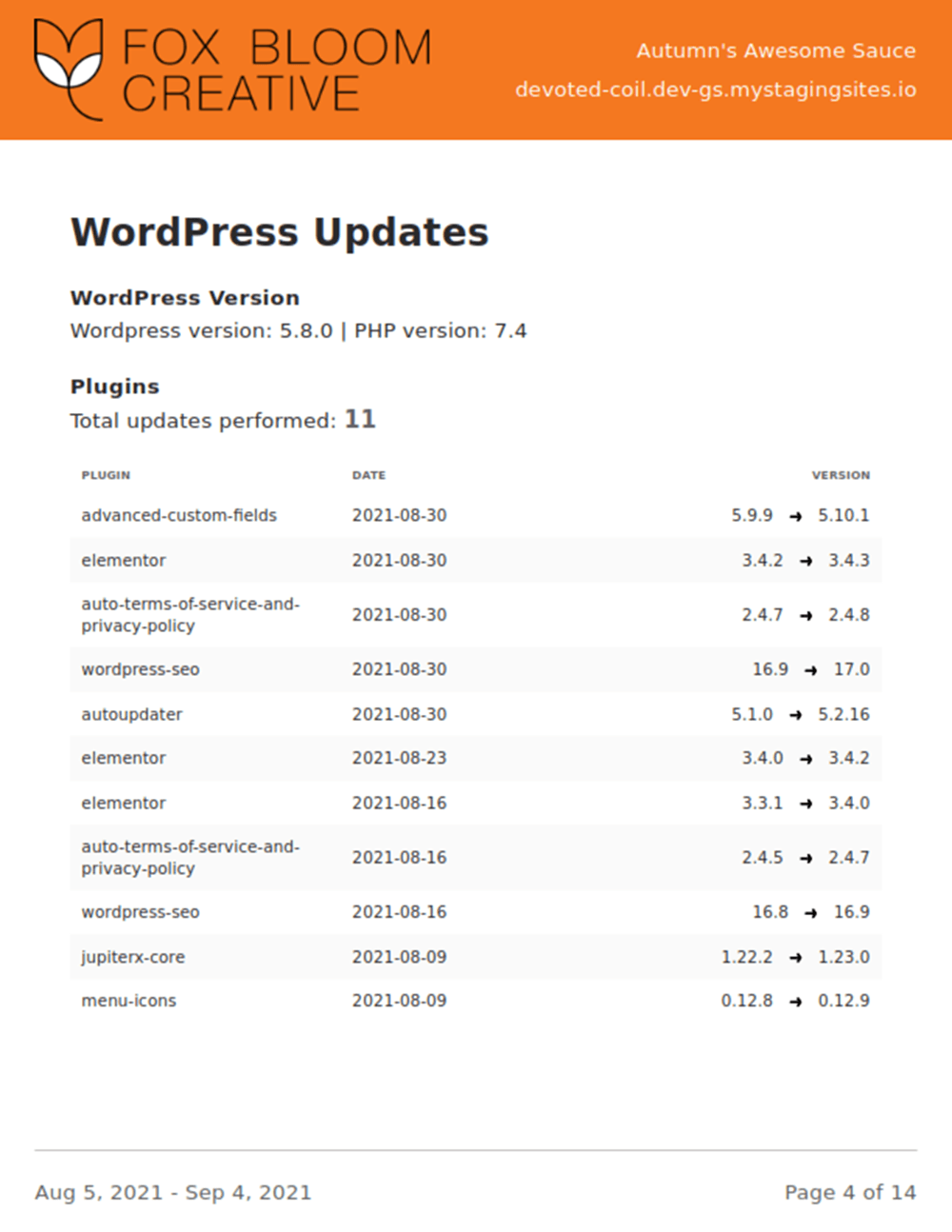 growth suite User client reports WordPress Plugin Update Detail