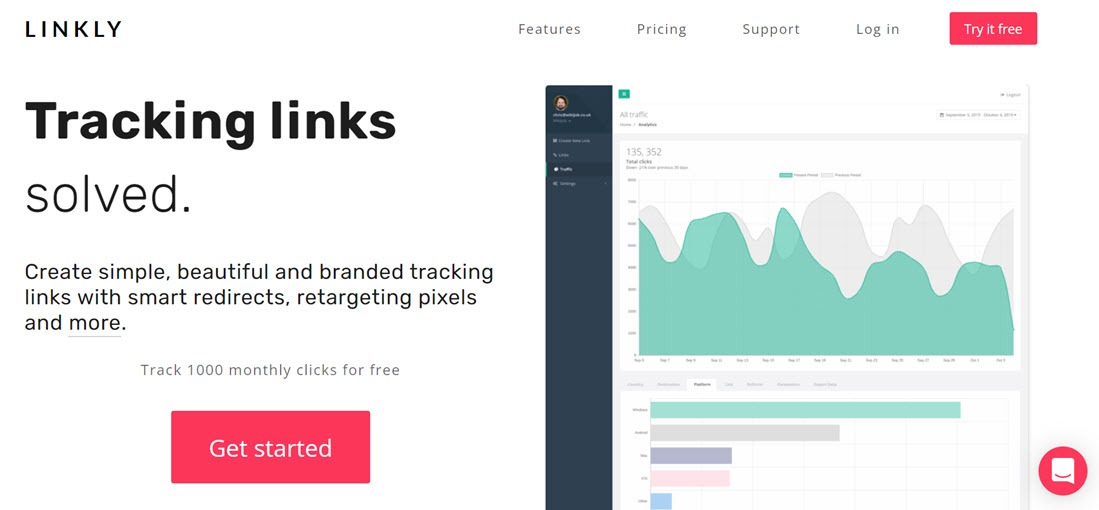 Linkly - Tracking link solved
