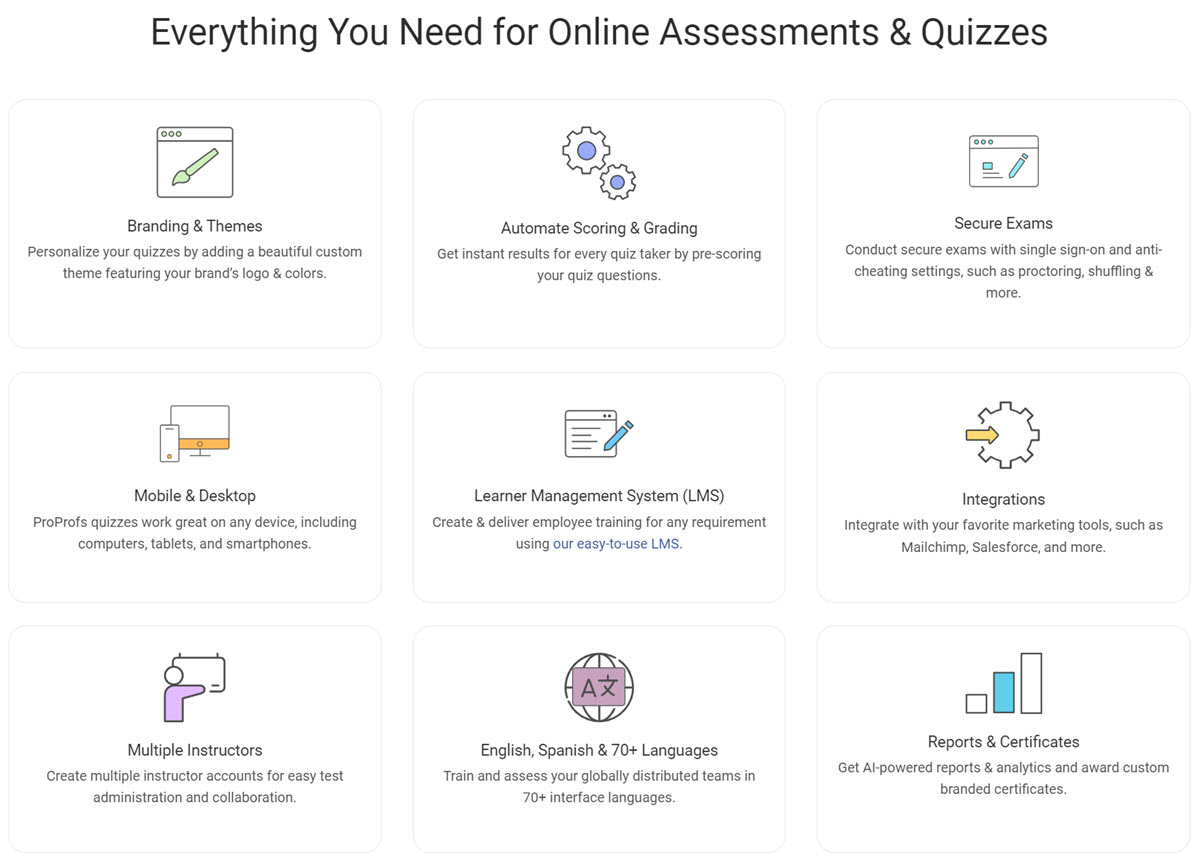 Everything You Need for Online Assessments & Quizzes