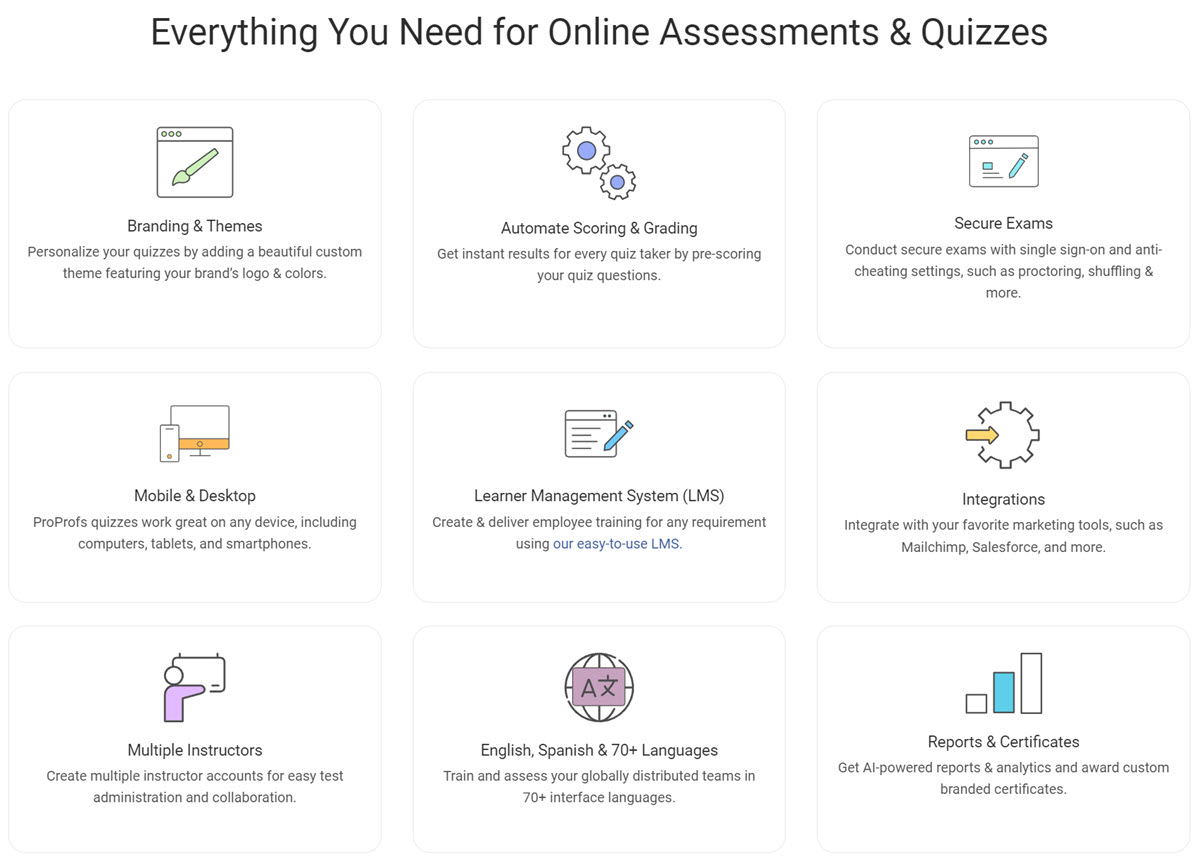 Which Upper Moon Are You? - ProProfs Quiz