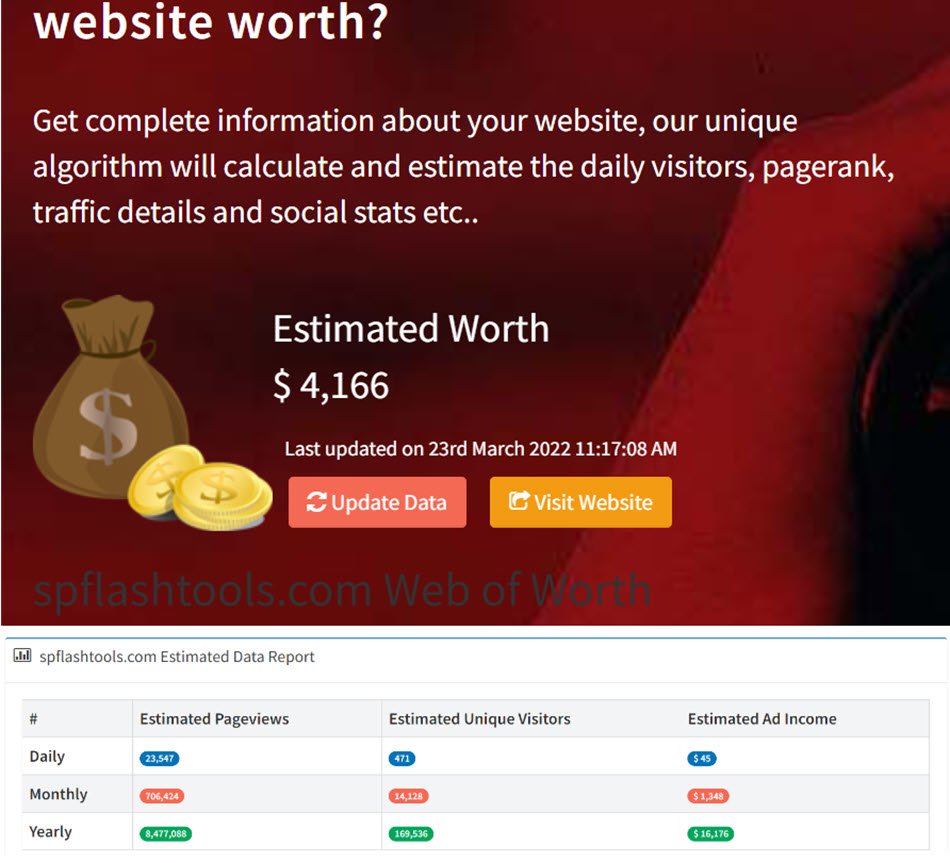 Get Web Price Estimated Worth Screenshot