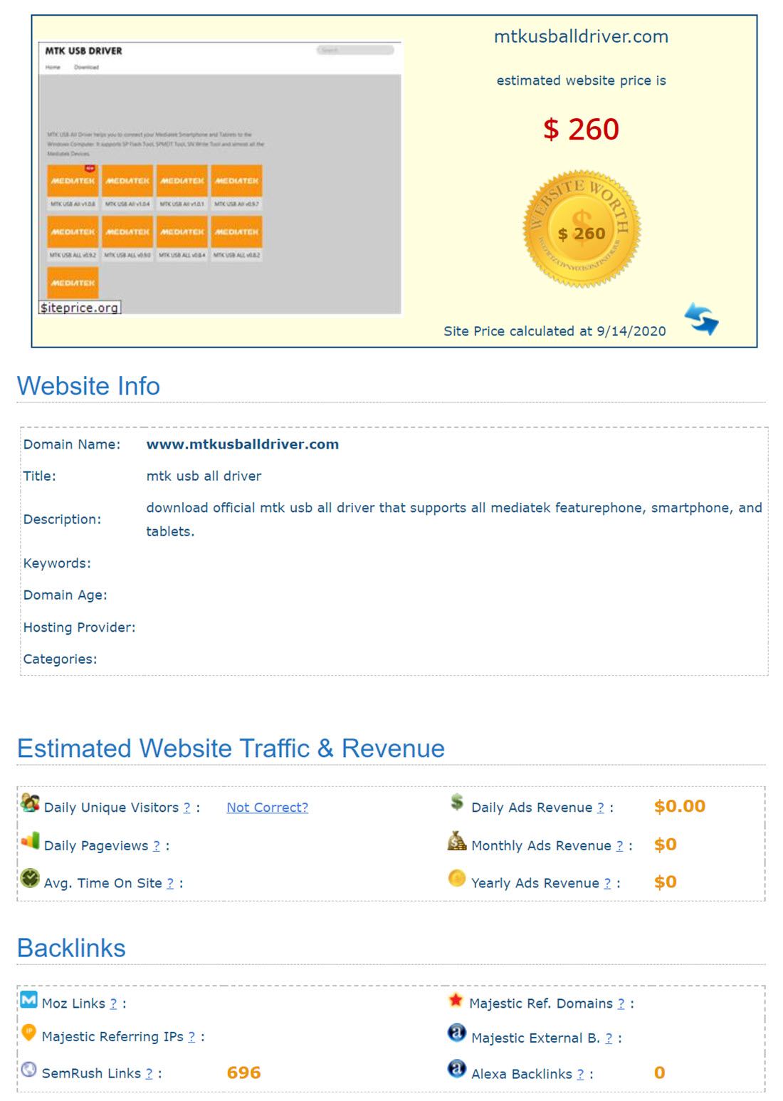 SitePrice Website Info Traffic Checker Example