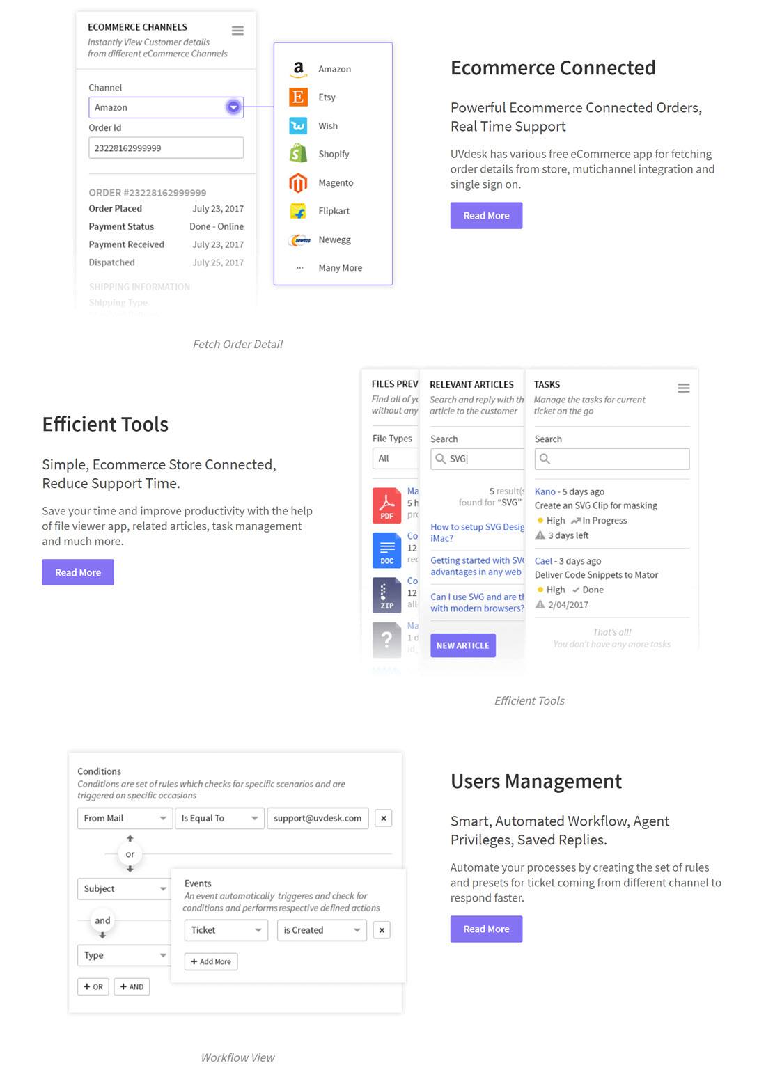 UVdesk Features Screenshot