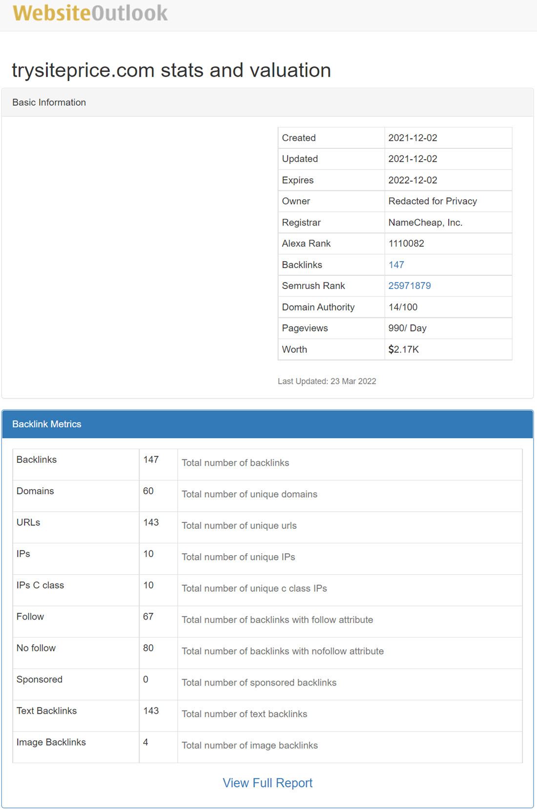 WebsiteOutlook Stats And Valuation Screenshot