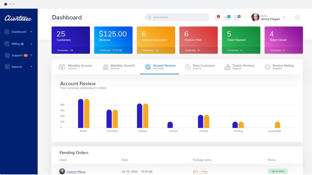 Clientexec Dashboard