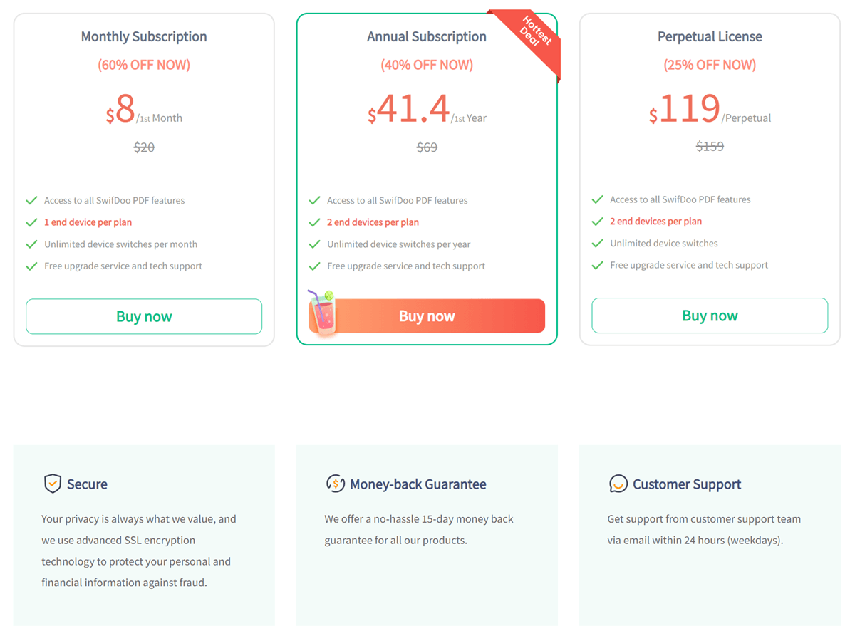 SwifDoo Pricing