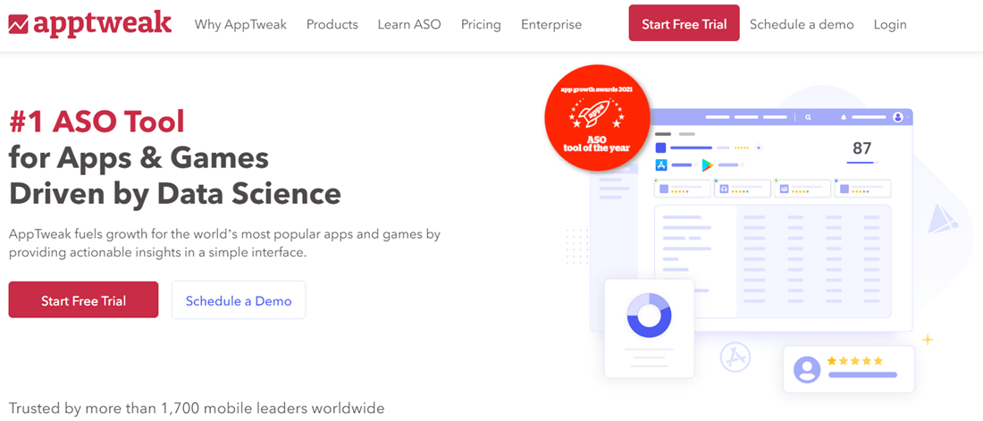 AppTweak #1 ASO Tool For Apps & Games Driven By Data Science