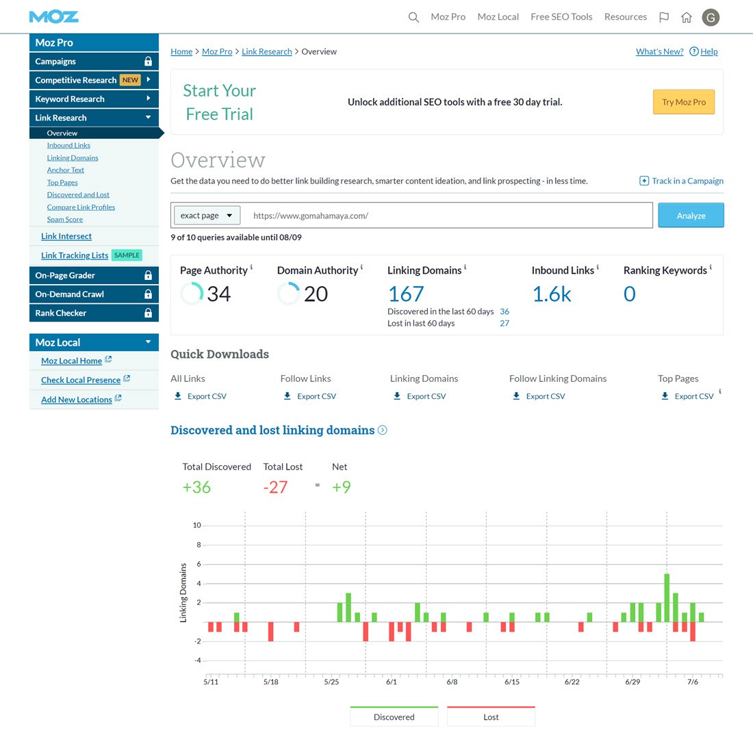 MOZ Link Explorer Screenshot