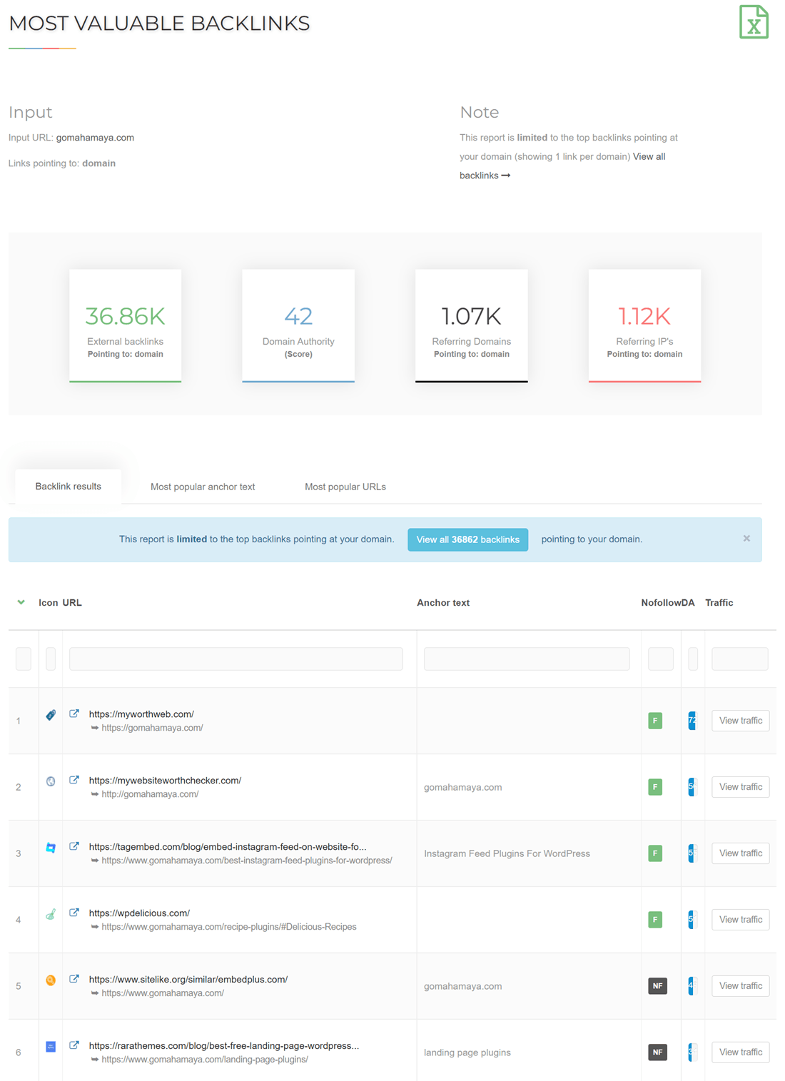 SEO Review Tools Backlink checker Screenshot