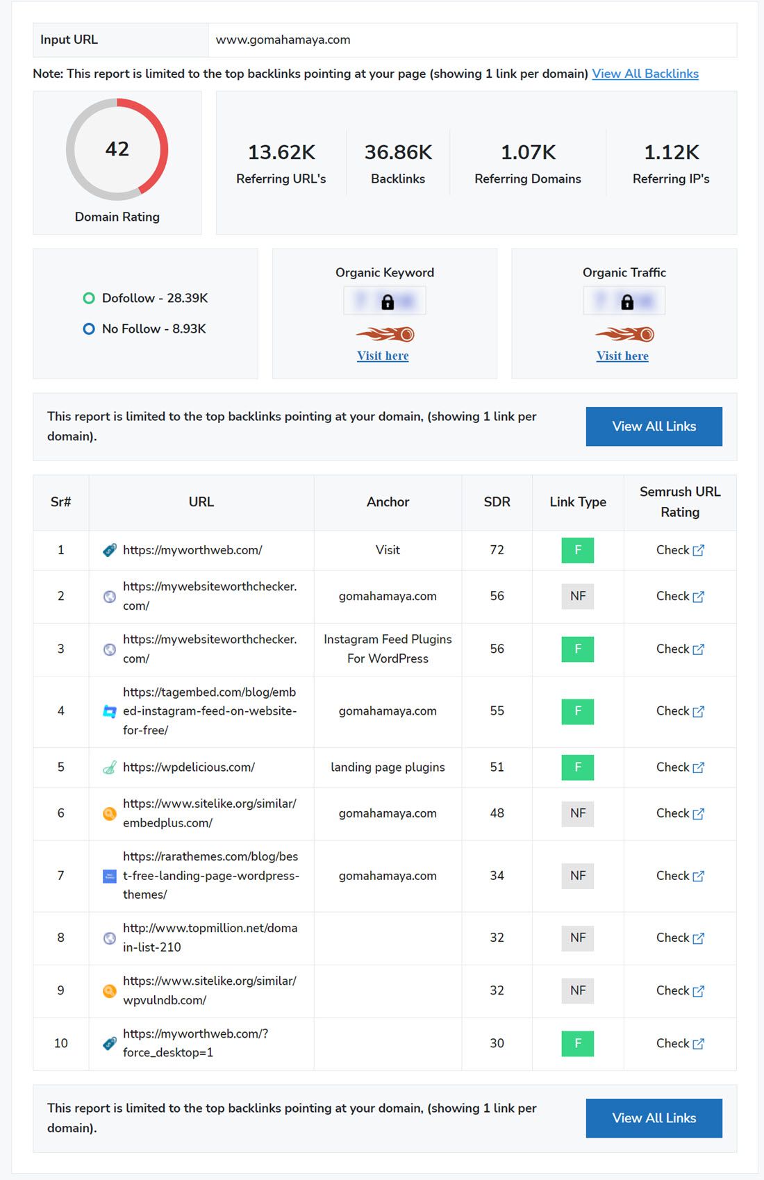 Small Seo Tool BackLink Checking Demo