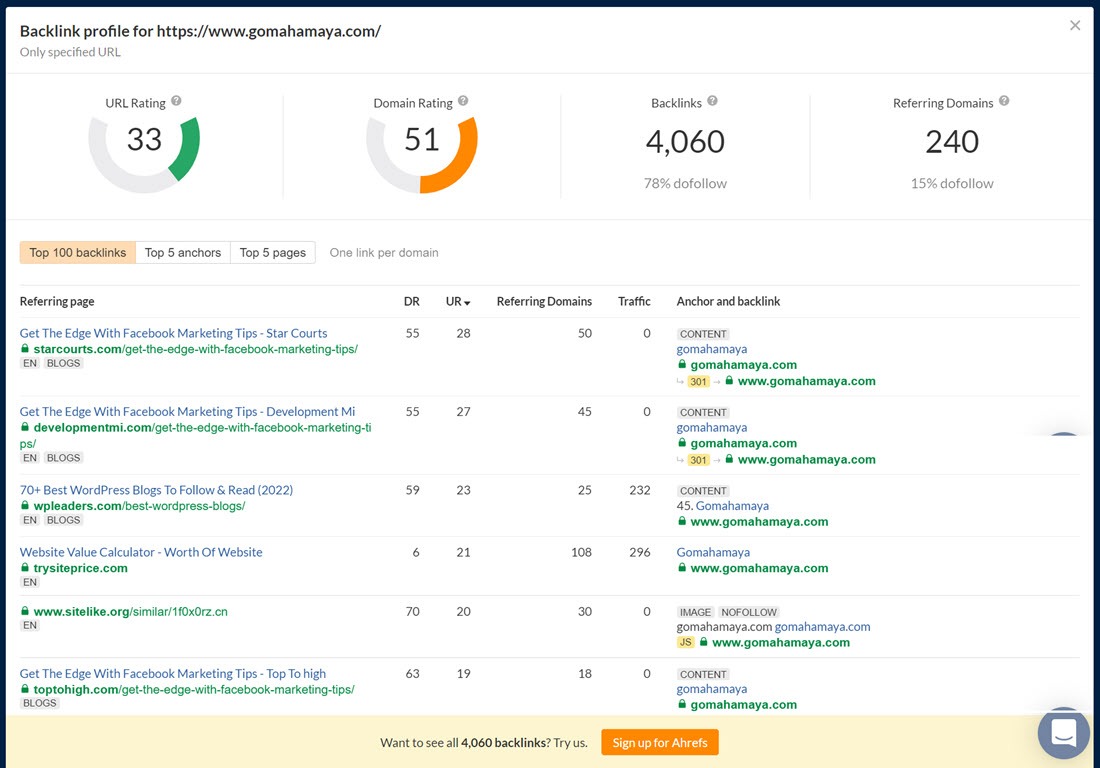 ahrefs Backlink Checker Demo