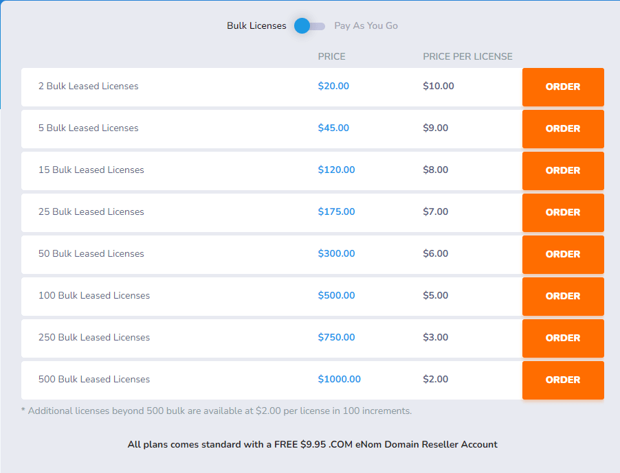 clientexec reseller license pricing